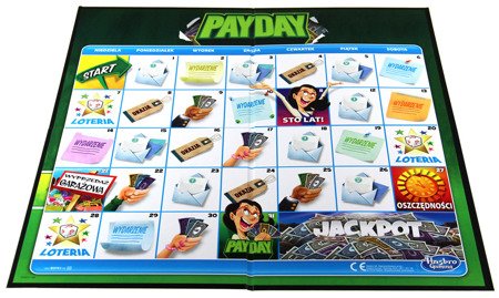 Monopoly PayDay