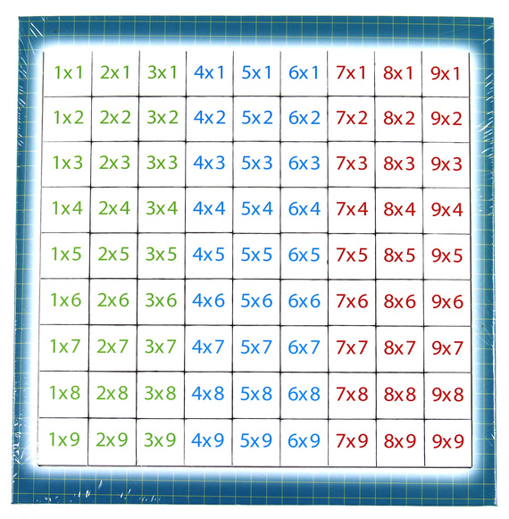 Tabliczka mnożenia z Profesorkiem