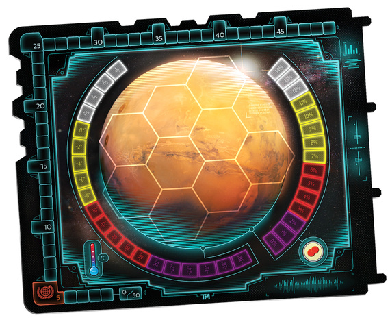 Terraformacja Marsa: Ekspedycja Ares